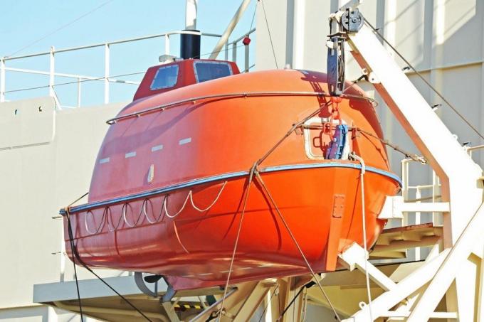 Exploring the Essential Types of Lifeboats: A Comprehensive Guide for ...